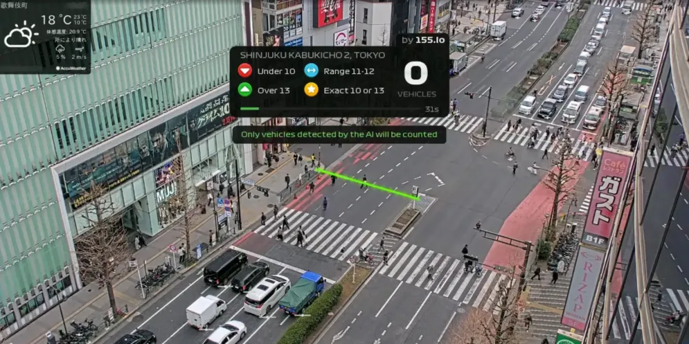 Rush Hour CCTV