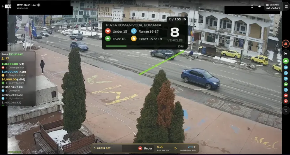 Rush Hour CCTV